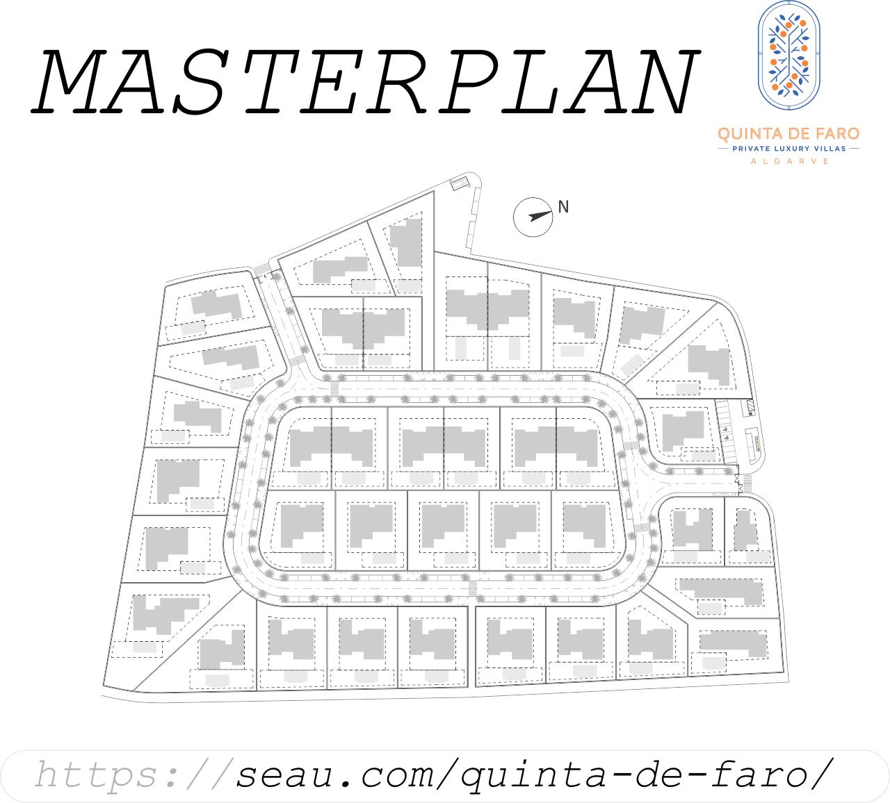 Masterplan Quinta de Faro. Voor meer informatie over de oppervlakten van de verschillende kavels en verschillende typen villa's, klik hier